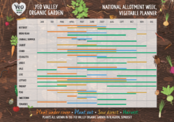 Yeo Valley's Organic Growing Calendar